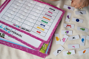 iLearnNgrow Early Childhood Learning Kit - ILGECEK