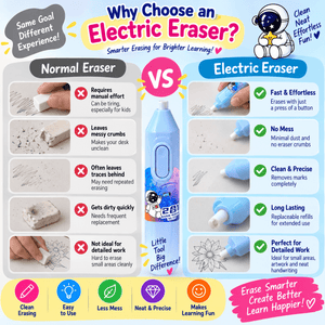 iLearnNGrow Electric Eraser Electric Eraser for Kids - Art & Stationery