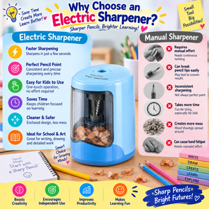 iLearnNGrow Electric Sharpener Kids Electric Pencil Sharpener - Art & Stationery
