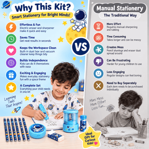 iLearnNGrow Electronic Stationery Kit Complete Electric Study & Desk Helper for Kids - Art & Stationery