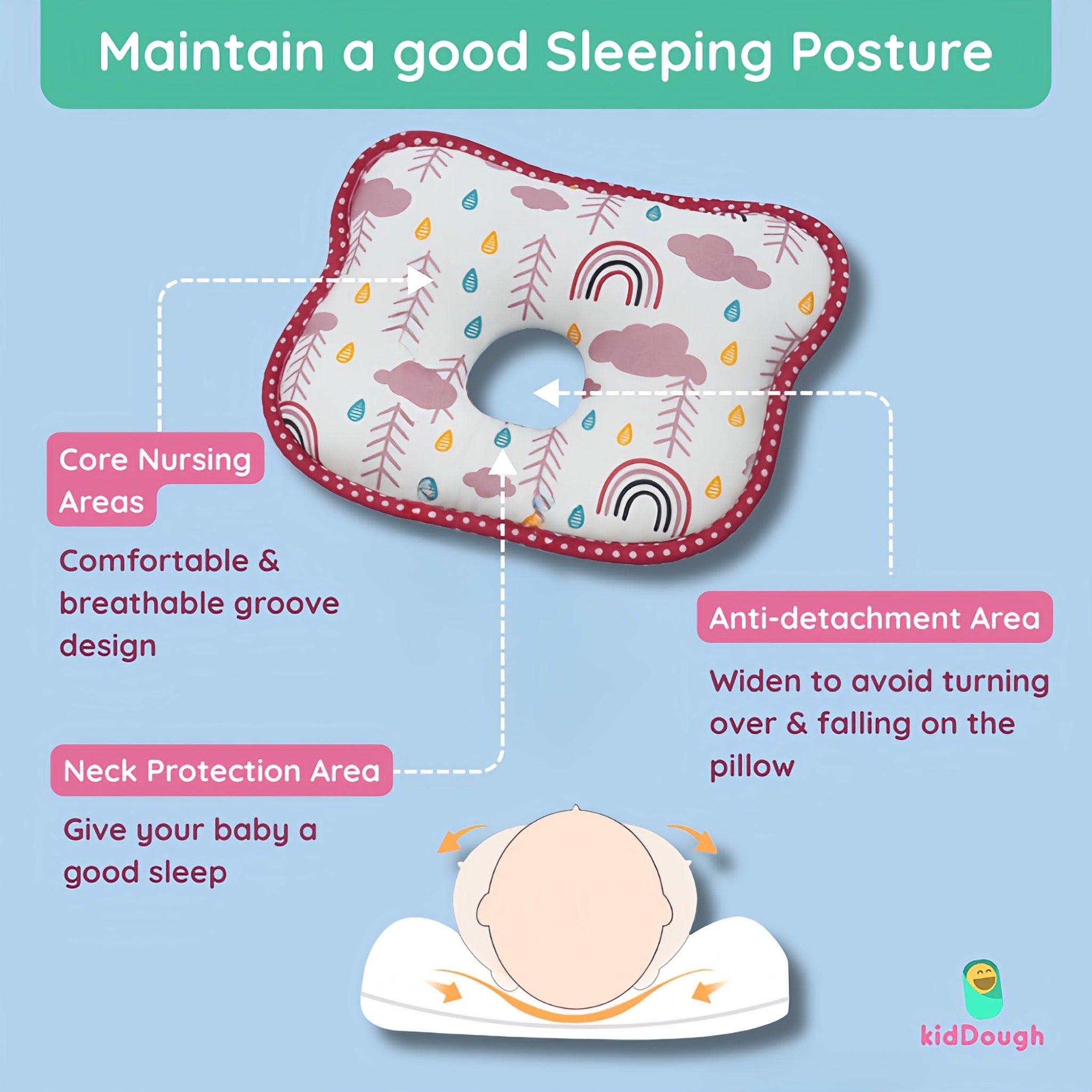 KidDough Memory Foam Baby Pillow with Organic Cotton Head Shaping Pillow