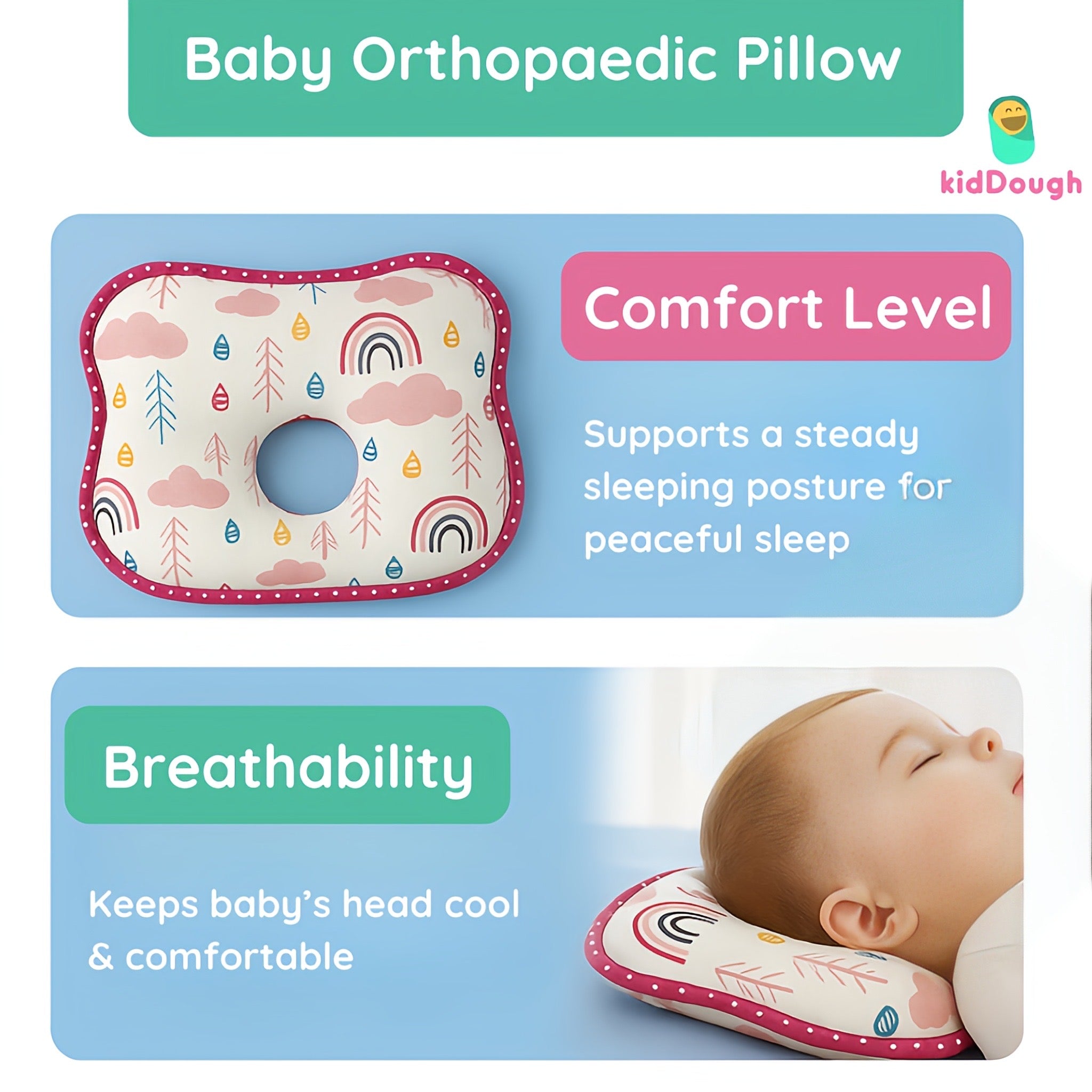 KidDough Memory Foam Baby Pillow with Organic Cotton Head Shaping Pillow