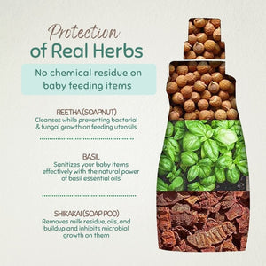 Indimums Reetha, Shikakai & Basil Bottle Cleaning Liquid 500 ML - P02