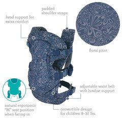Infantino Baby Carrier Navy Birth to 36 Months | The Mom Store - Baby Carrier