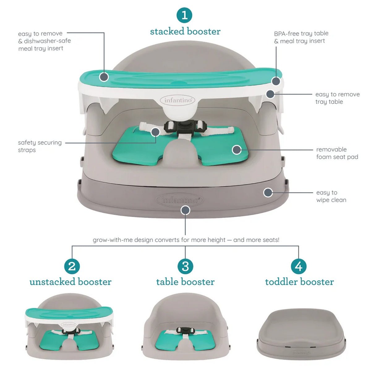 Infantino Grow - with - me 4 - in - 1 Two - Can - Dine Deluxe Feeding Booster Seat Teal & Grey - 303100