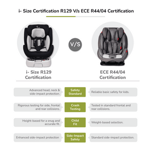 Jack N Jill ISOFIX Plus Black Grey Car Seat - Car Seat