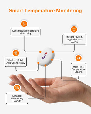 Janitri Navam TempLive Monitor | The Mom Store - Baby Monitor