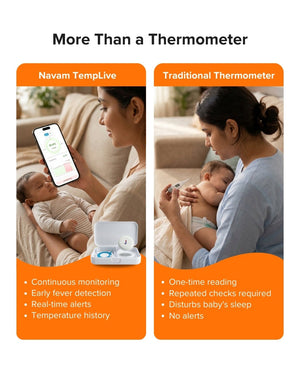 Janitri Navam TempLive Monitor | The Mom Store - Baby Monitor