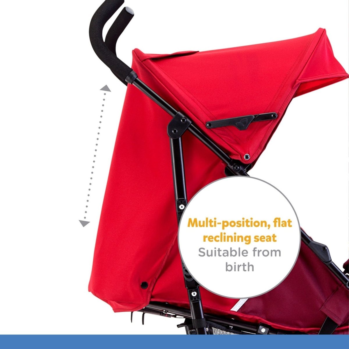 Joie Nitro lx Umbrella Stroller With Flat Reclining Seat- Cherry - S1036BACHR000