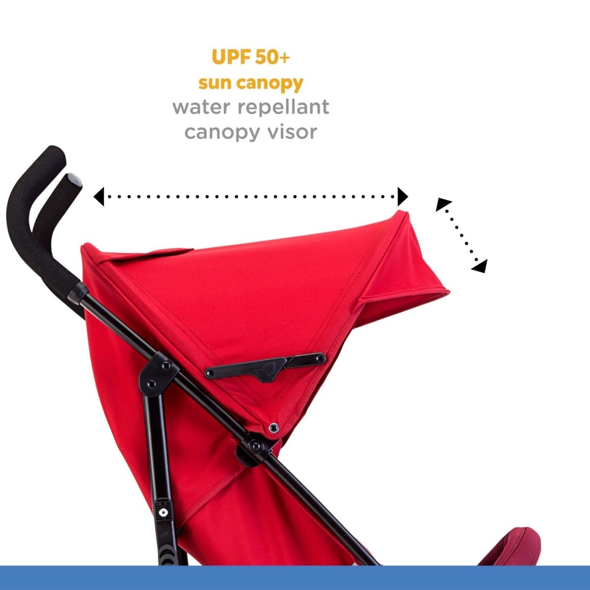 Joie Nitro lx Umbrella Stroller With Flat Reclining Seat- Cherry - S1036BACHR000