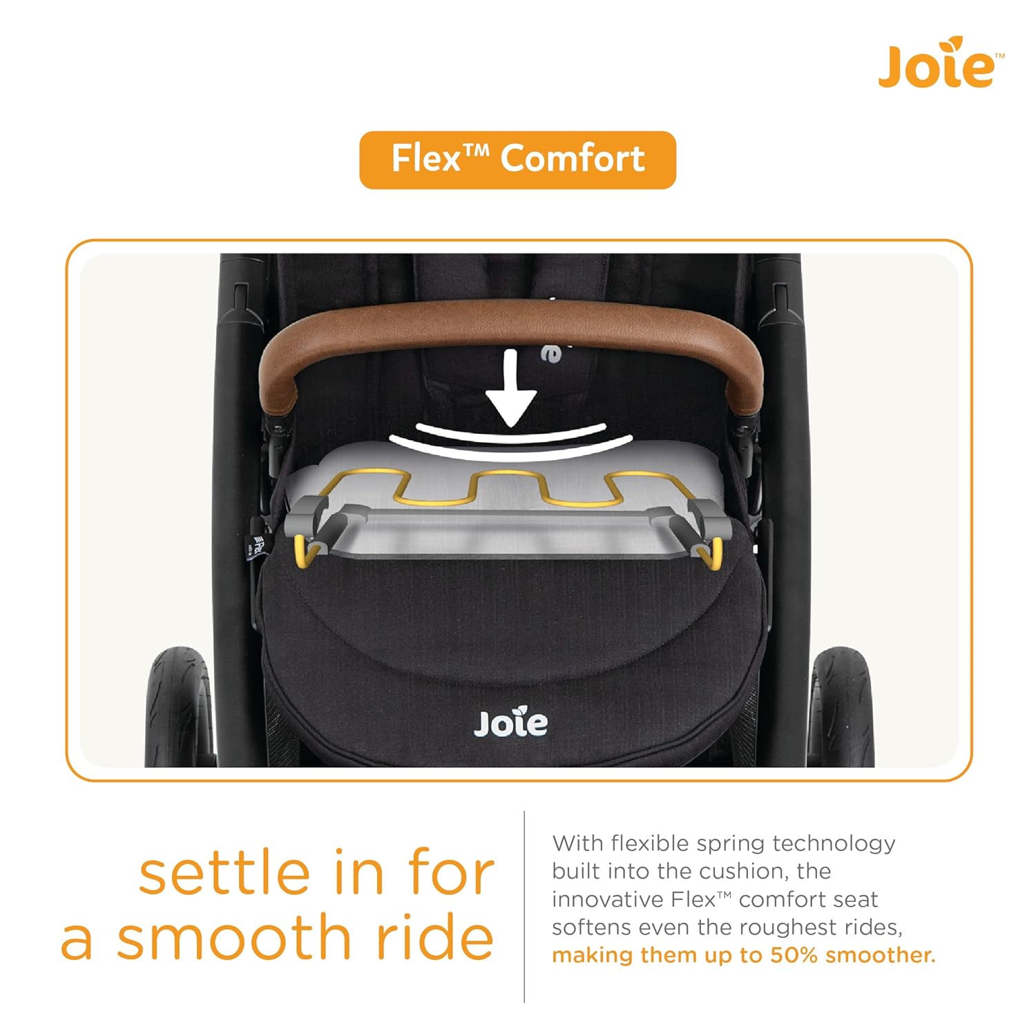 Joie Stroller Mytrax Pro Thunder Birth+ to 22 kg - S2208AATHD000