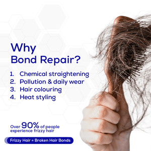 KERA BOND Bond Repair Leave-In Conditioner - 100ml - Hair Care