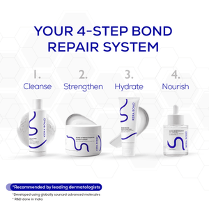 KERA BOND Bond Repair Leave-In Conditioner - 100ml - Hair Care
