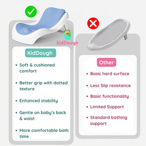 KidDough Adjustable Baby Bather for Babies, Blue | The Mom Store - Baby Safety