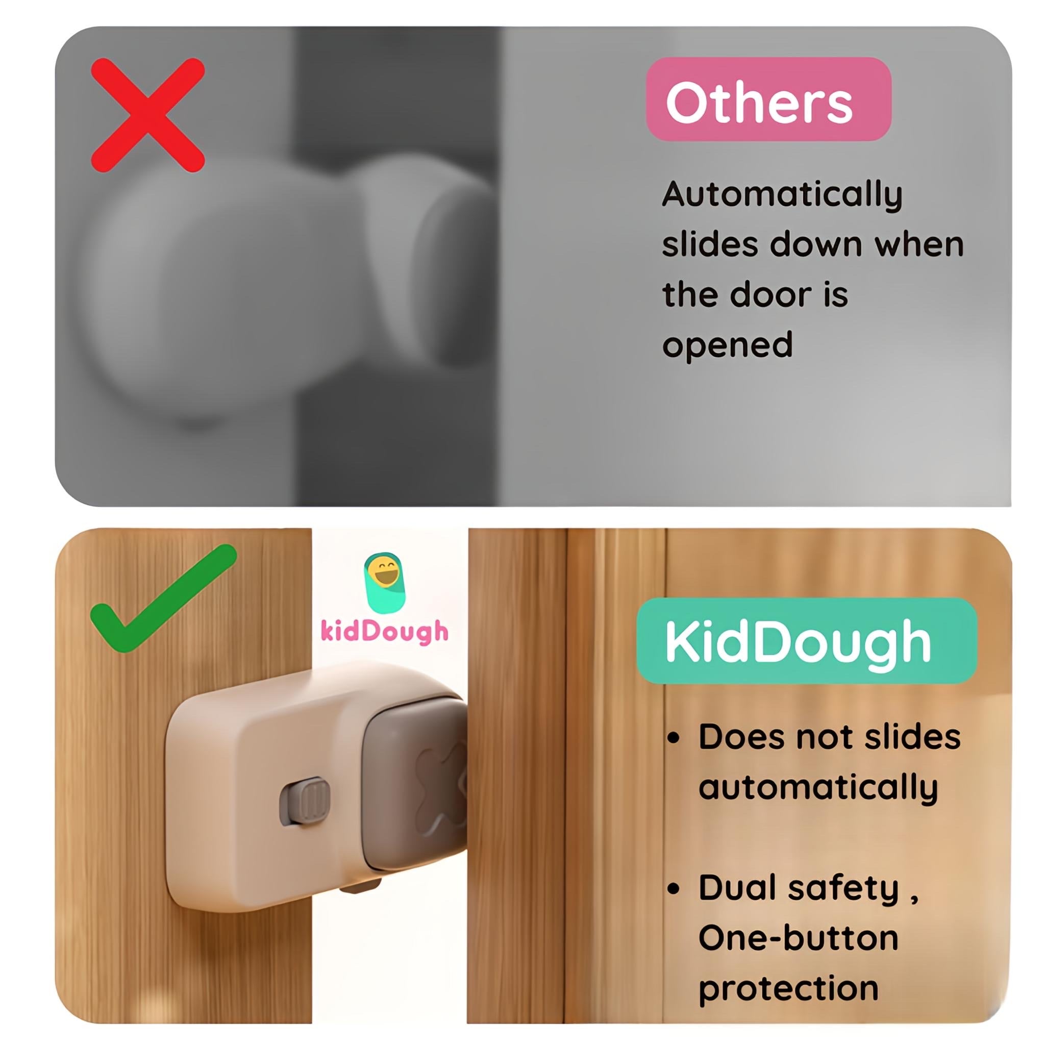 KidDough Baby Finger Pinch Door Stopper, Double Safety Lock - Door Stopper,Double Safety Lock Double