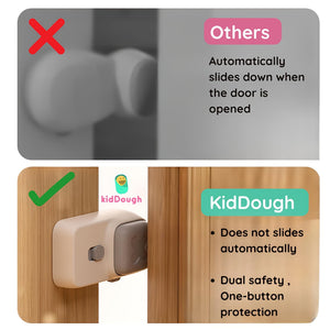 KidDough Baby Finger Pinch Door Stopper, Double Safety Lock - Door Stopper,Double Safety Lock Double