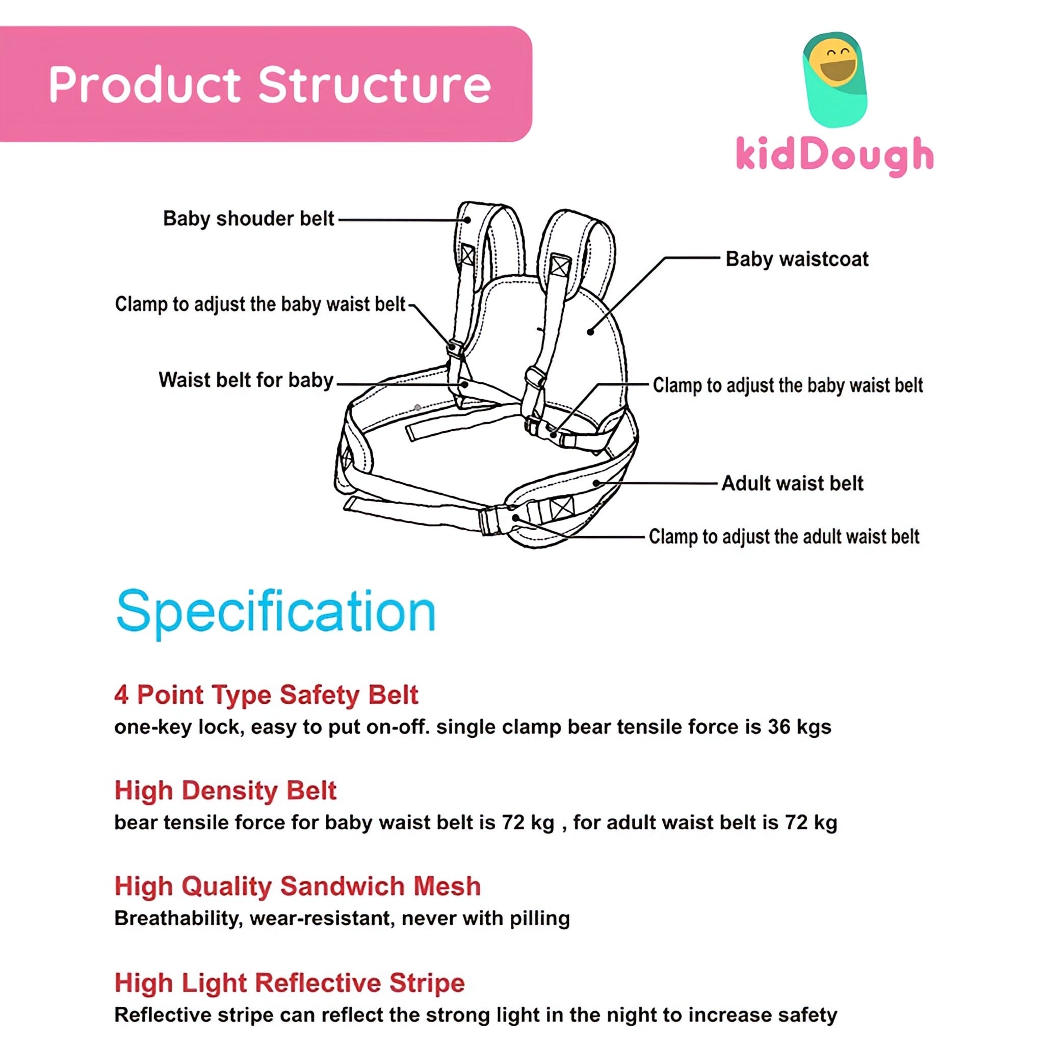 KidDough Baby Kids Safety Strongest Premium Belt for Two Wheeler Bike/Scooty - SafetyBeltGrey