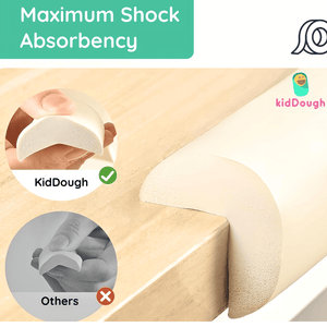 KidDough Baby Proofing, 2 Meters White Edge Protector+4 Corner Guards for Sharp Edges - 2 Metre White Safety Strip+4 Corner Guards