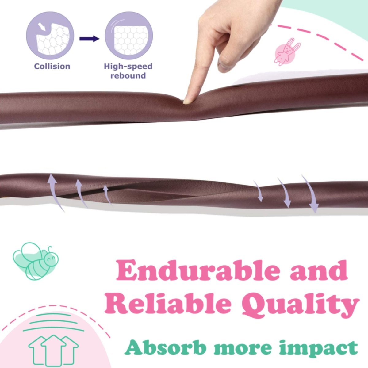 KidDough Baby Proofing Edge & Corner Protector for Kids- Extra Thick for Baby Safety - edgeguard