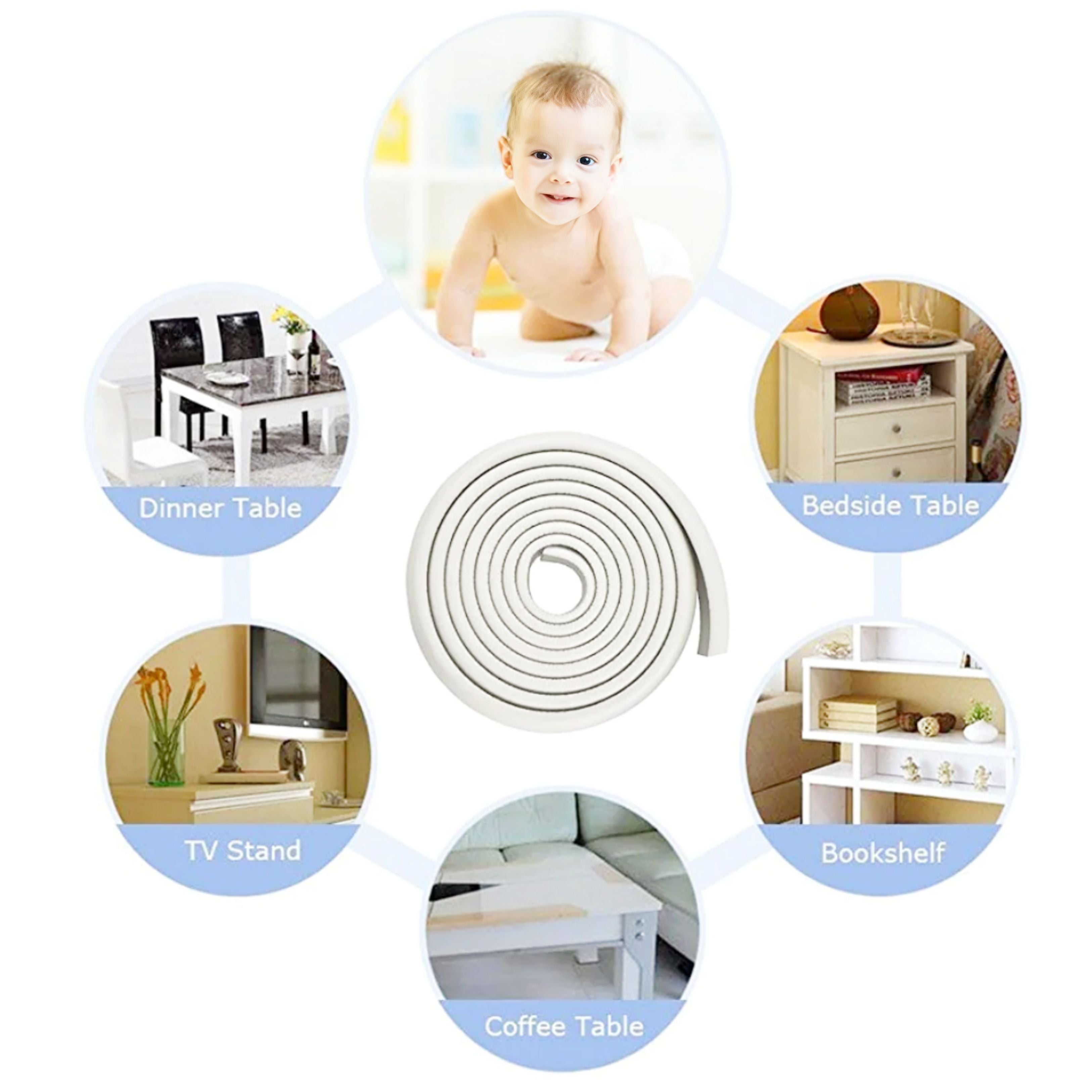 KidDough Baby Proofing Extra Thick Furniture Edge Protector - 5 Mtrs White Safety Strip, - Baby Safety