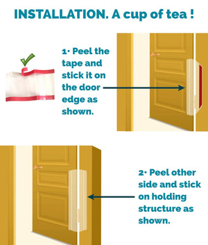 KidDough Baby Proofing Finger Pinch Door Guard for Kids - 3 Pcs - DCP