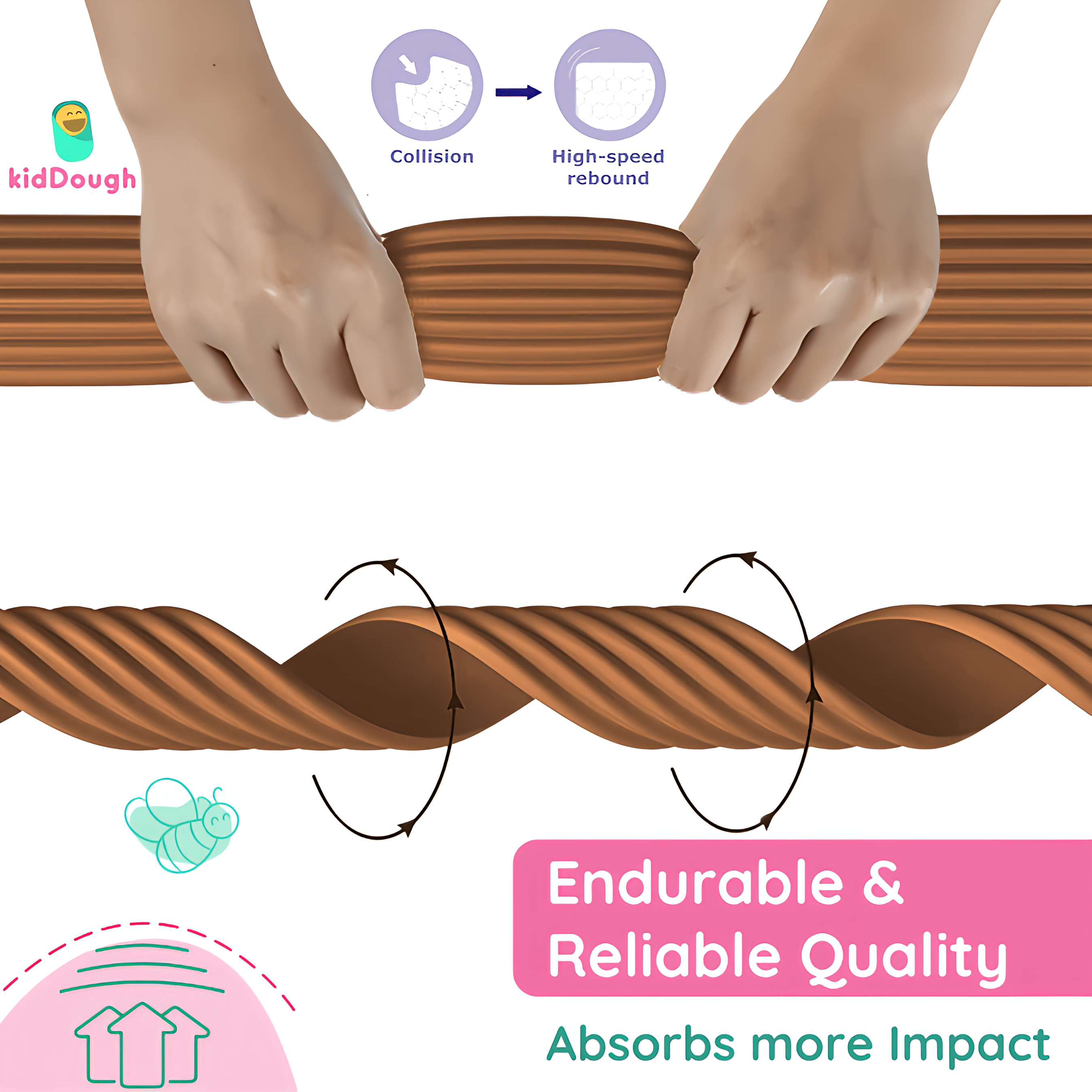 KidDough Baby Proofing Flat Edge Protector - 2 Mtrs Wood Color - FlatEdgeWoodColor