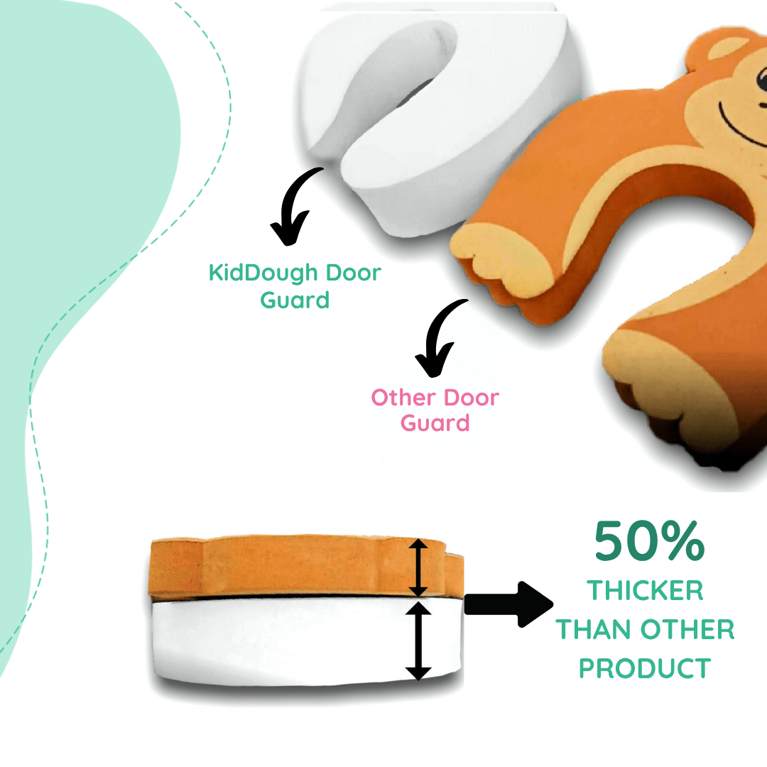 Kiddough Baby Proofing Kit with 2M Edge Protector, 5 Safety Locks, 6 Socket Guards, 2 Door Guards, White - White Flatedge Kit