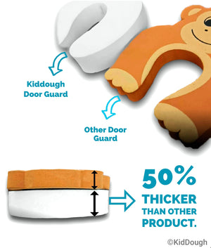 KidDough Baby Safety Kit - 5 Mtrs Edge+4 Guards+5 Safety Locks+6 Socket Guards+2 Door Stopper - 5MtrSafetyKit