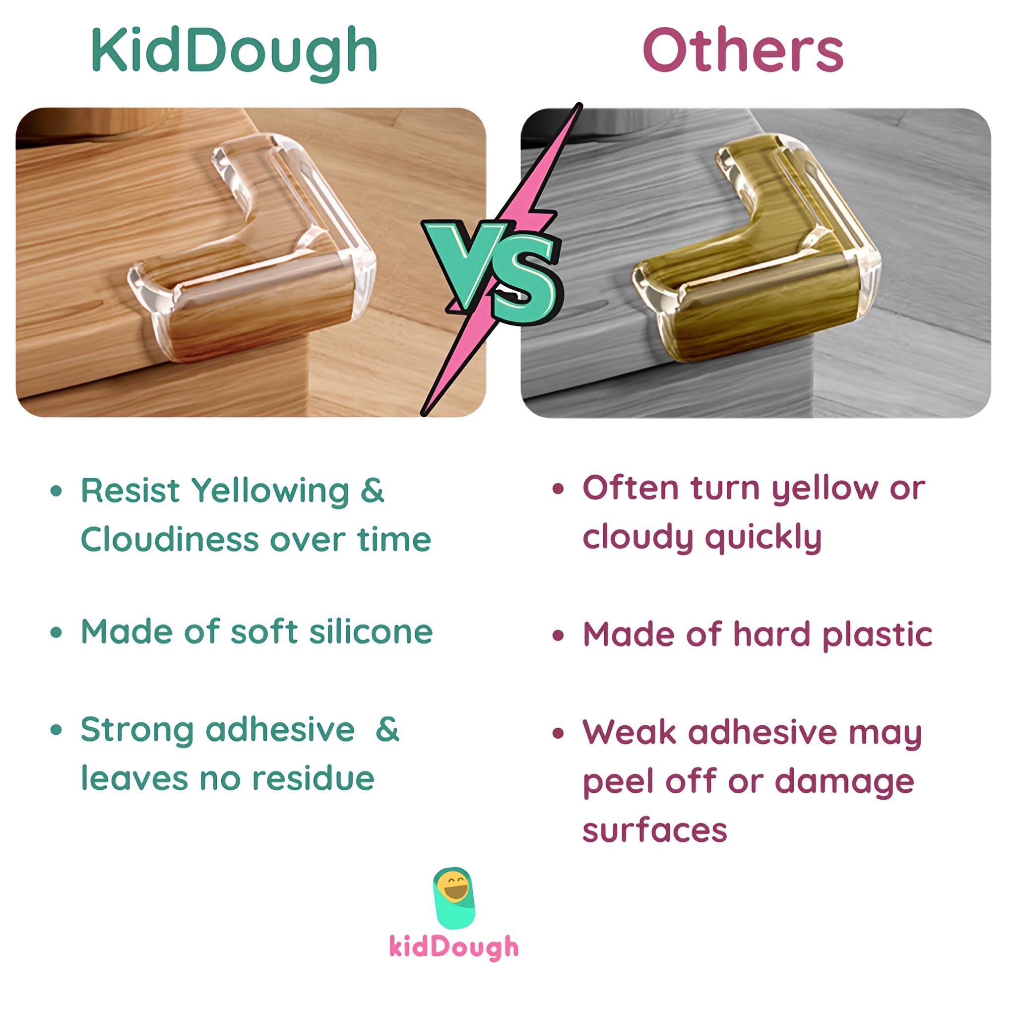 KidDough Corner Protector for Furniture, Table Edge Guards, L Shape, 10 Pack, Baby Safety Corner Protectors - Transparent L - Shape Corner Guards