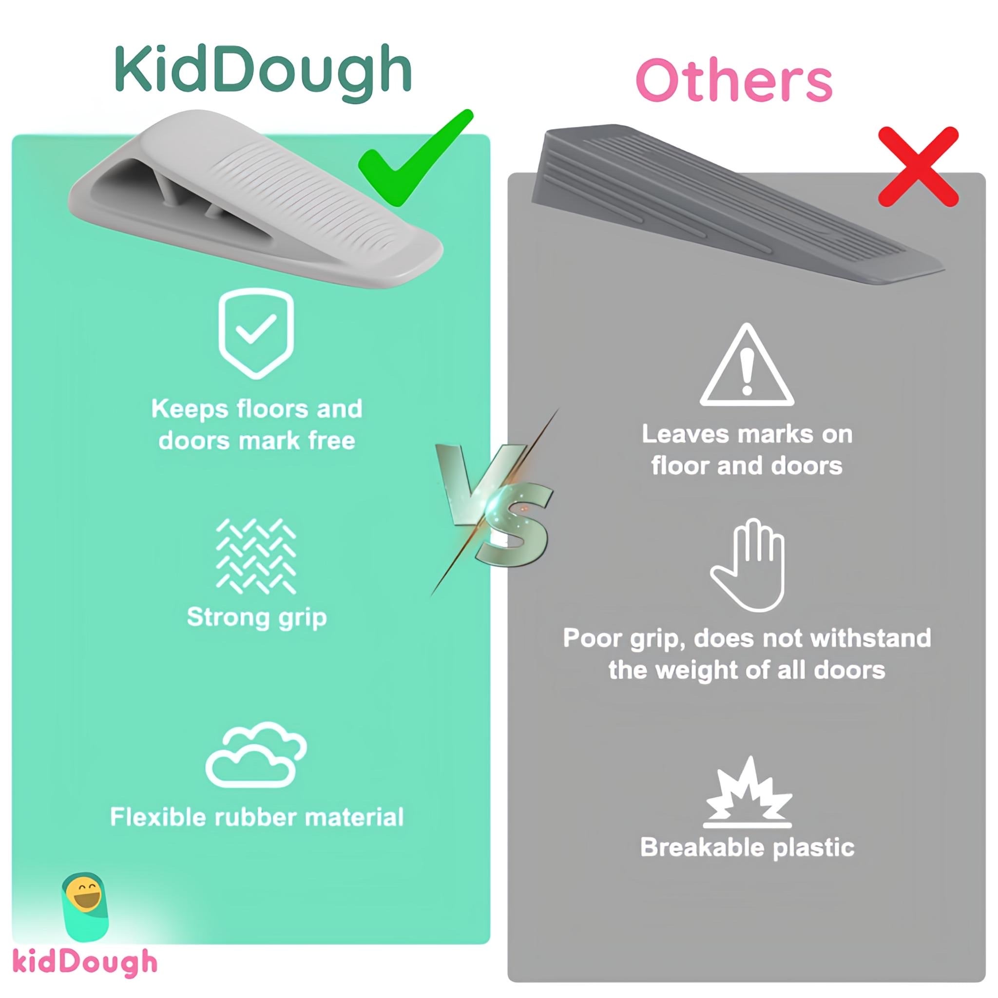 KidDough Door Stopper Wedge for Baby Safety, Non Slip Rubber Door Stoppers with Powerful Gripping, Work on Any Surface, 2 Pieces - Wedge Door Stopper