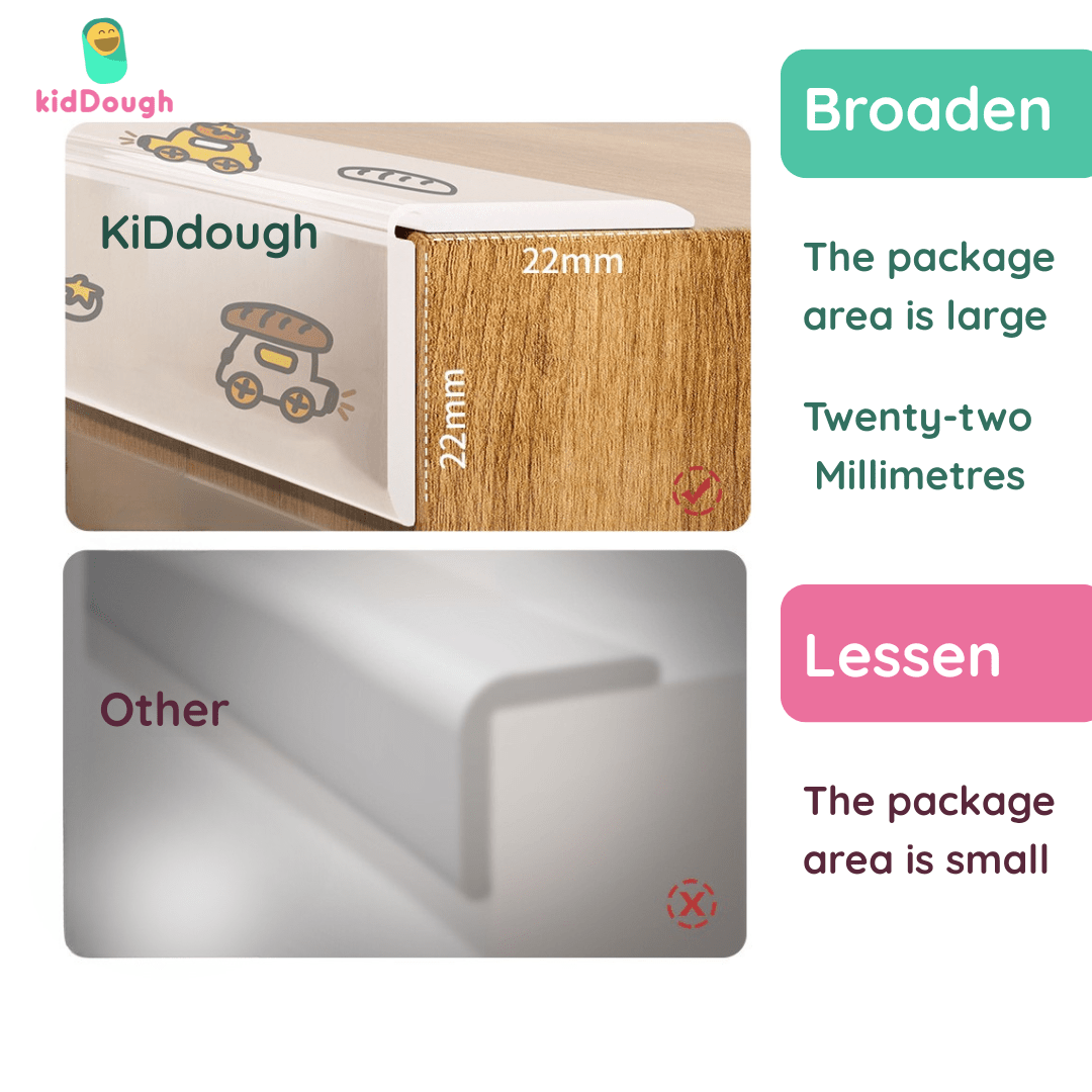 KidDough Edge Protector - 2M Baby Safety Strip, Transparent Car Print - PrintedEdgeProtector(CarPrint)