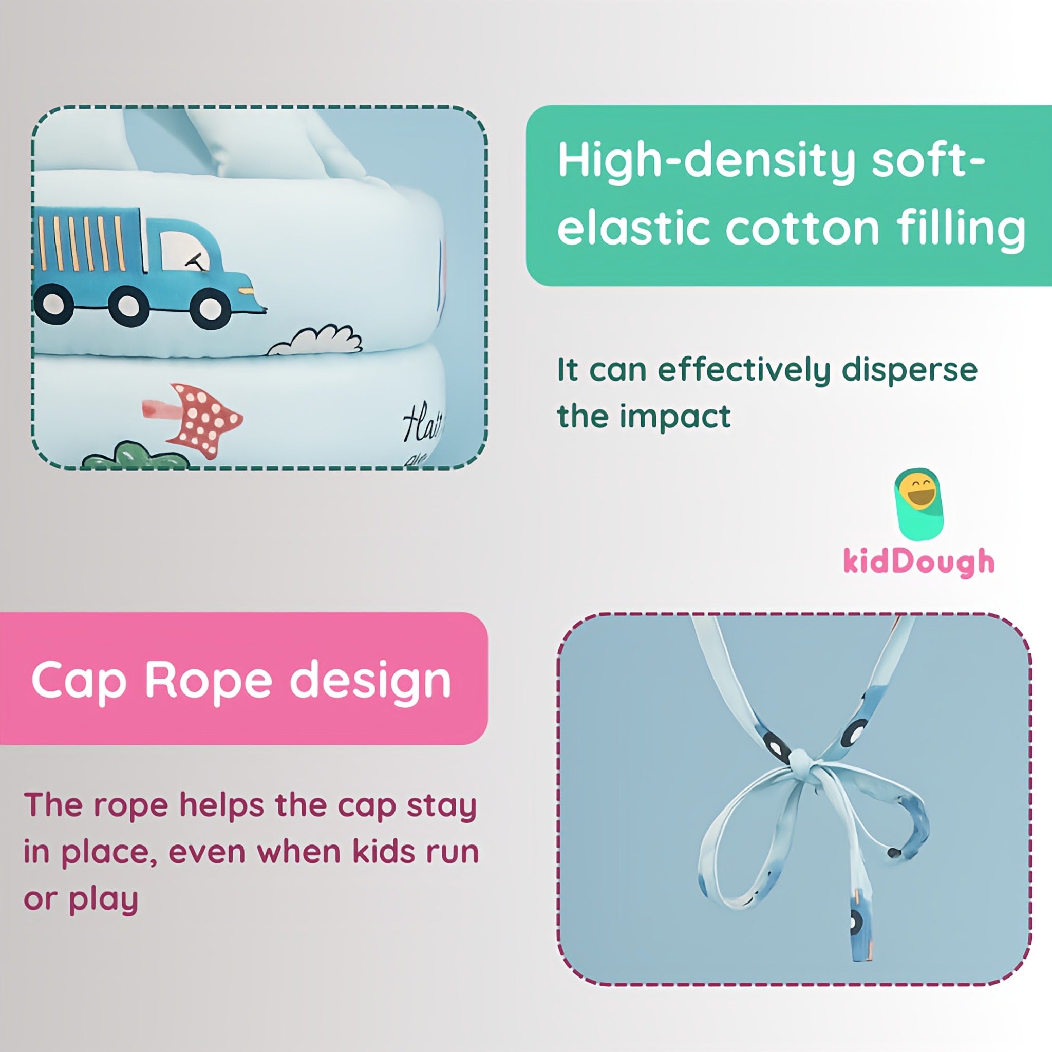 Kiddough Head Protector for Baby Safety | 6 Months - 3 Years, Baby Safety Helmet with Soft Cushion - Baby Safety