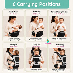 Kiddough Hip Seat Baby Carrier for 0 to 3 yrs with Adjustable Shoulder Straps | Breathable Mesh Fabric | Sling Baby Carrier with Storage Pockets | Adjustable New-Born to Toddler Carrier - Baby Carrier
