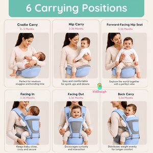 Kiddough Hip Seat Baby Carrier for 0 to 3 yrs with Adjustable Shoulder Straps | Breathable Mesh Fabric | Sling Baby Carrier with Storage Pockets | Adjustable New-Born to Toddler Carrier (Sky Blue) - Baby Carrier