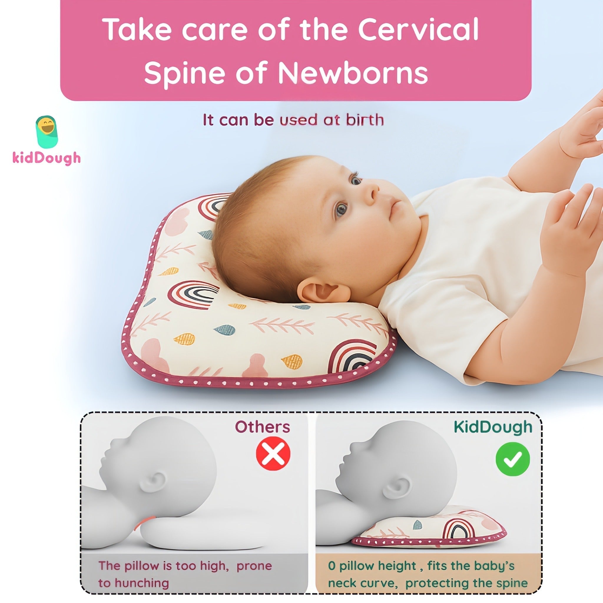 KidDough Memory Foam Baby Pillow with Organic Cotton Head Shaping Pillow - Baby Pillow