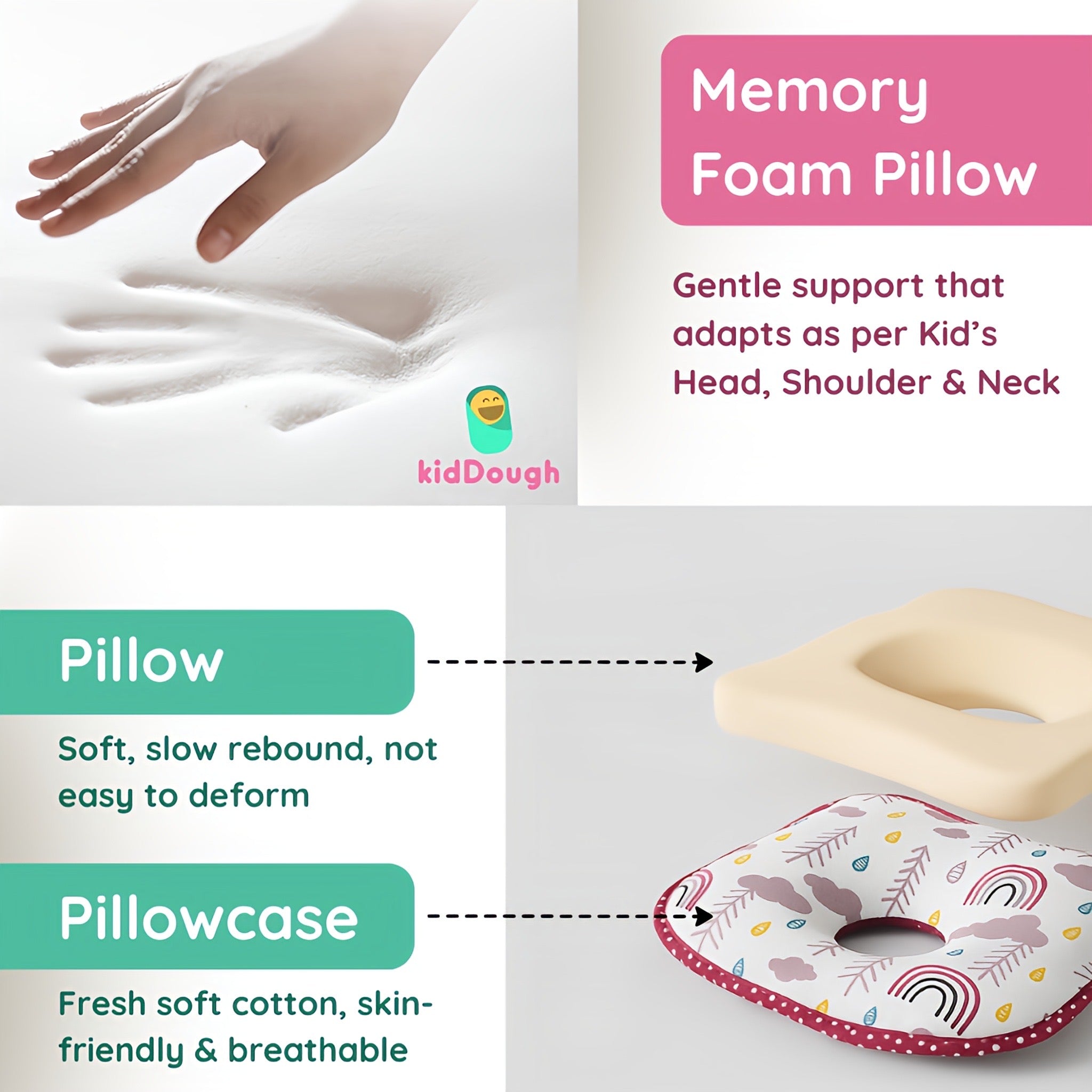 KidDough Memory Foam Baby Pillow with Organic Cotton Head Shaping Pillow - Baby Pillow