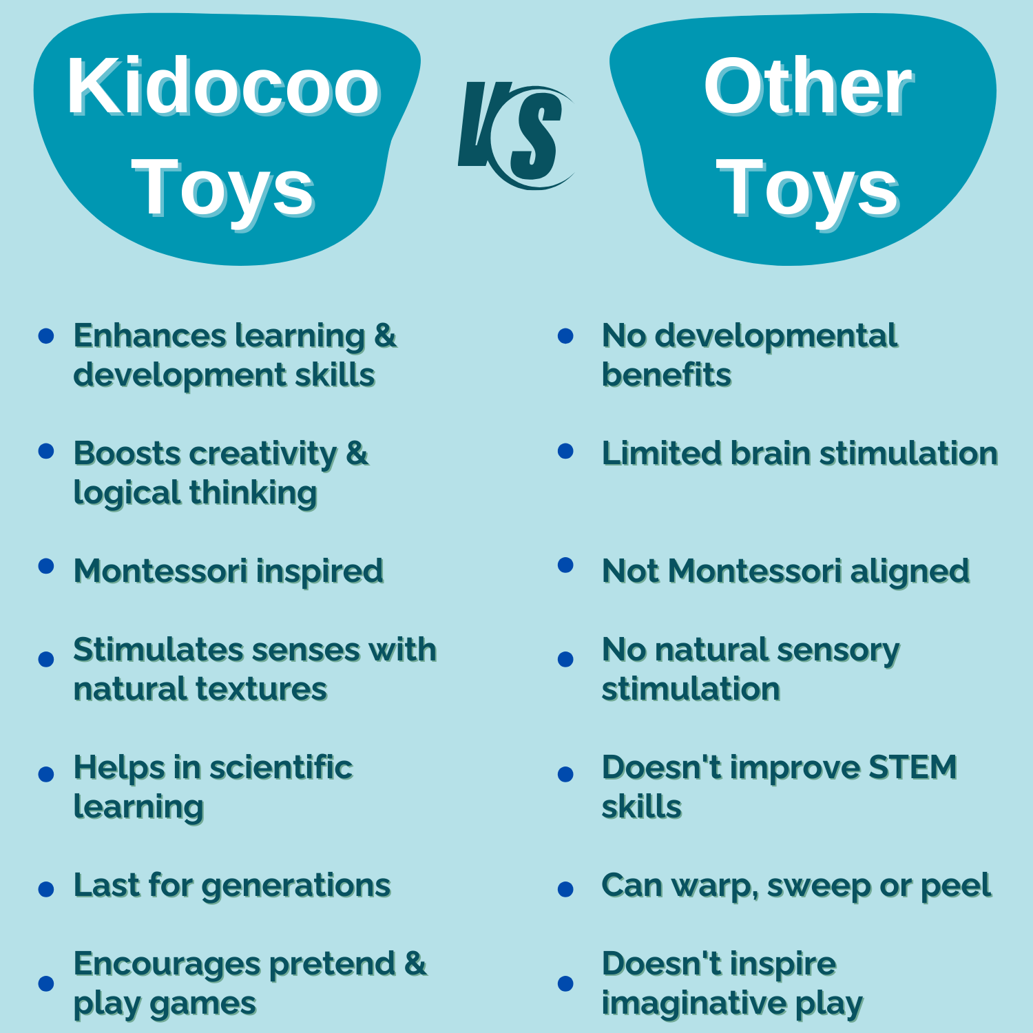 Kidocoo Wooden Toy Car Set - Wooden Vehicles