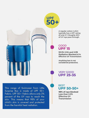 Kids Swimsuit with Swim Floats and UPF 50+ Cap - White & Blue Stripes Surprise Box - Kids Swimwear