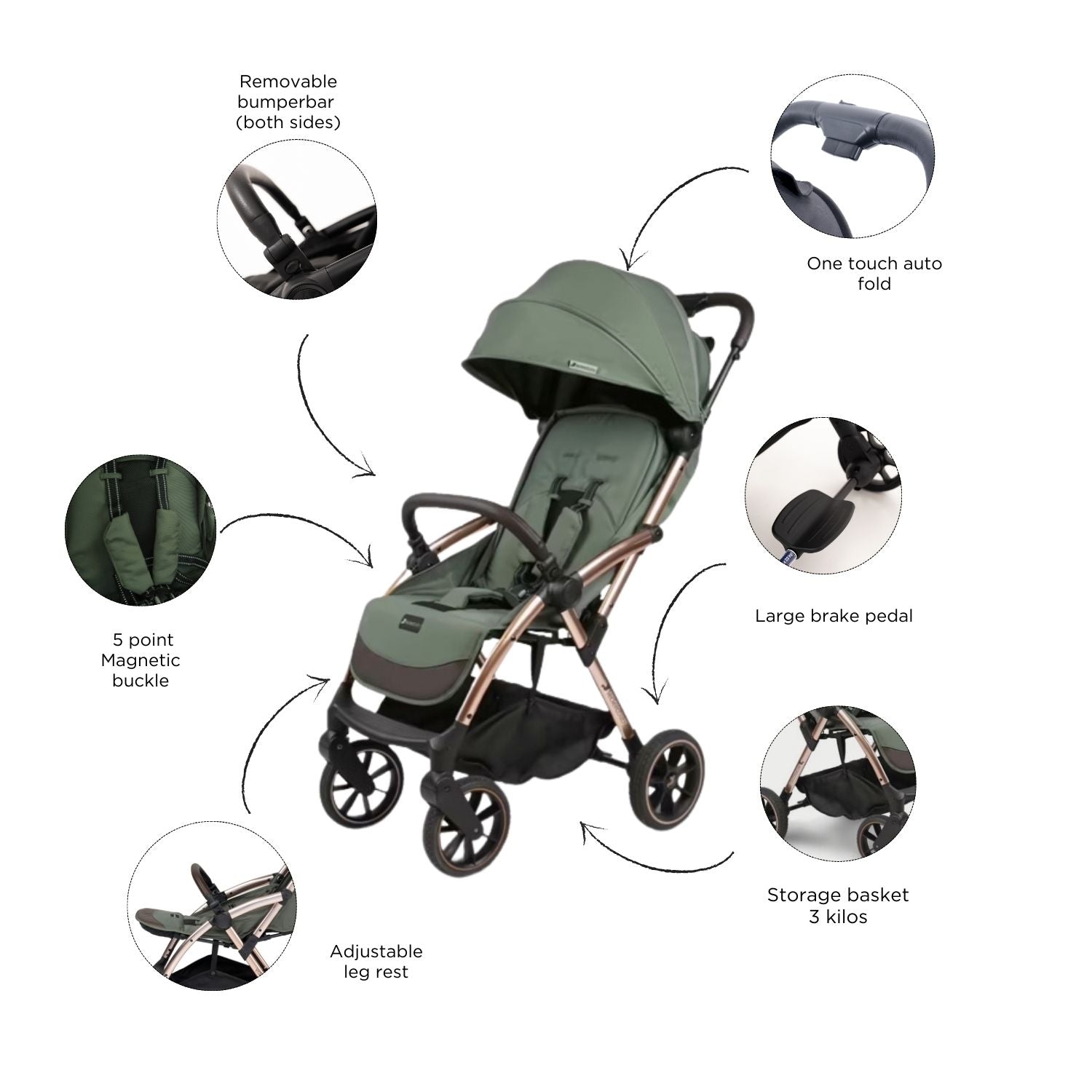 Leclerc Baby Influencer XL Stroller Army Green - LEC10010