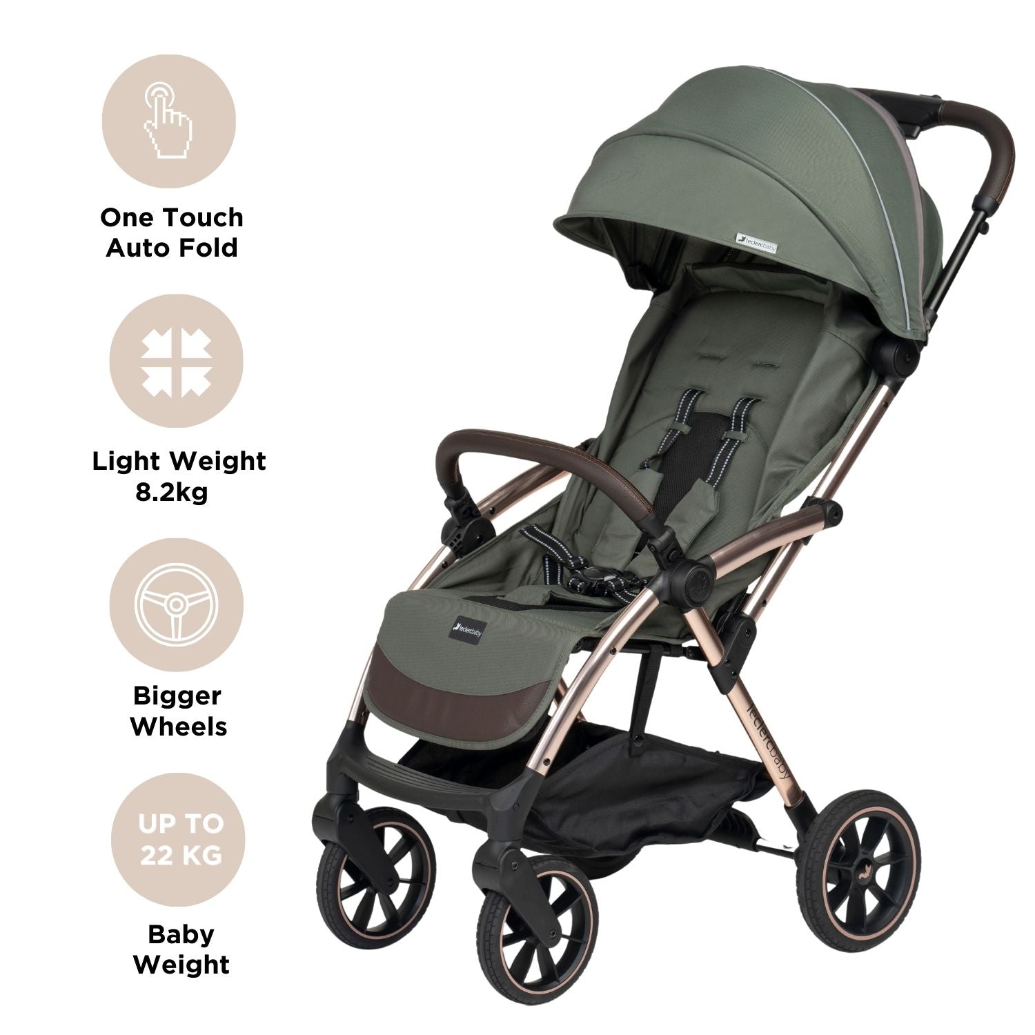 Leclerc Baby Influencer XL Stroller Army Green - LEC10010