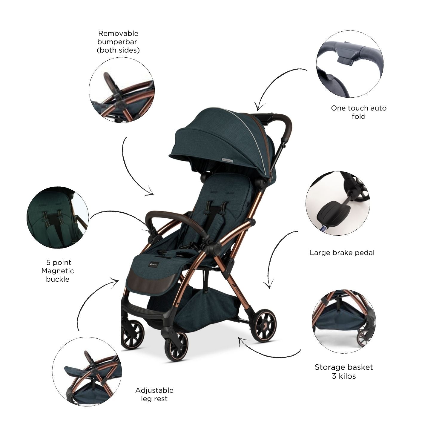 Leclercbaby Influencer Air Stroller Denim Blue - LEC20016