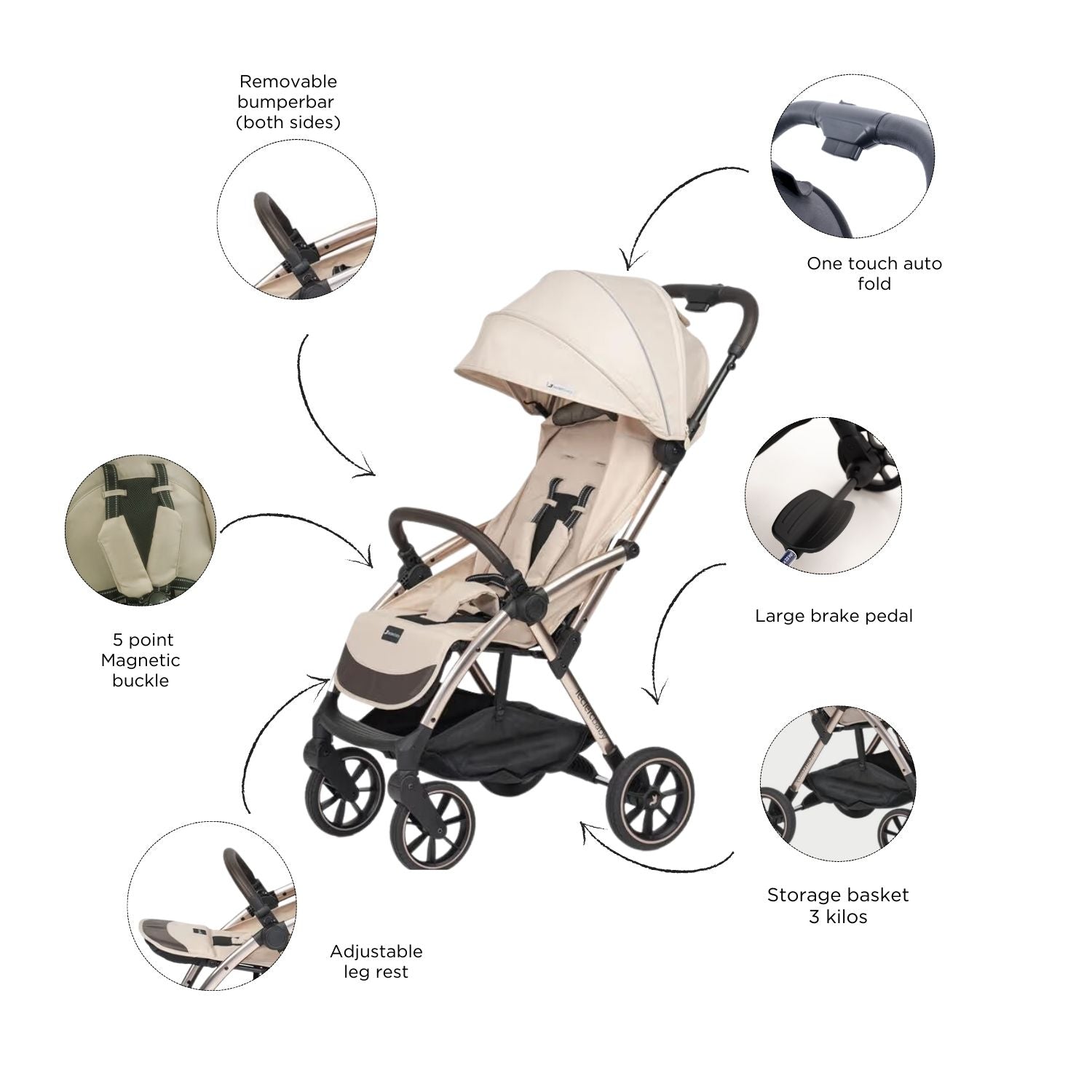 Leclercbaby Influencer XL Stroller Sand - LEC10012