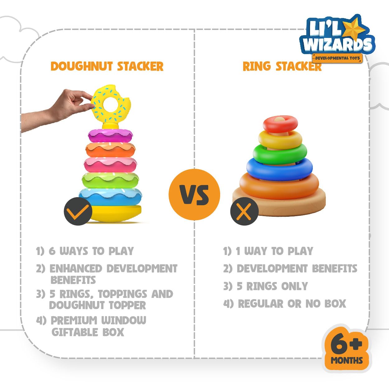 Li'l Wizards Rocking Doughnut Ring Stacker - Stacker