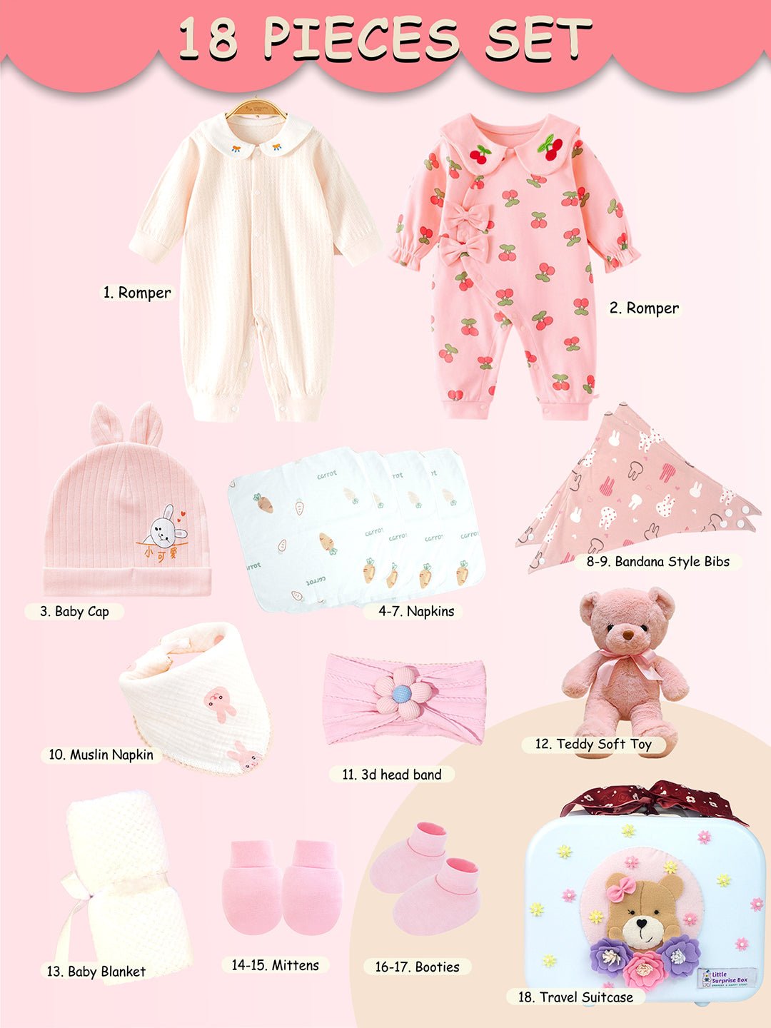 Little Surprise Box, 18 pcs Baby Pink Teddy Birthday Gift Hamper set for Baby Girl with travelling Suitcase - LSB - FSTBDAY - 18 - PNKTEDDY - SC