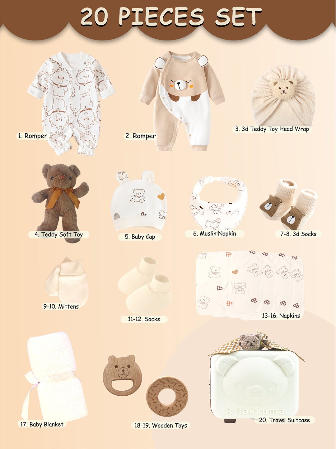 Little Surprise Box, 20 pcs Brown Reindeer Birthday Gift Hamper set for Baby with travelling Suitcase - LSB - FSTBDAY - 20 - BRWNRENDEER - SC