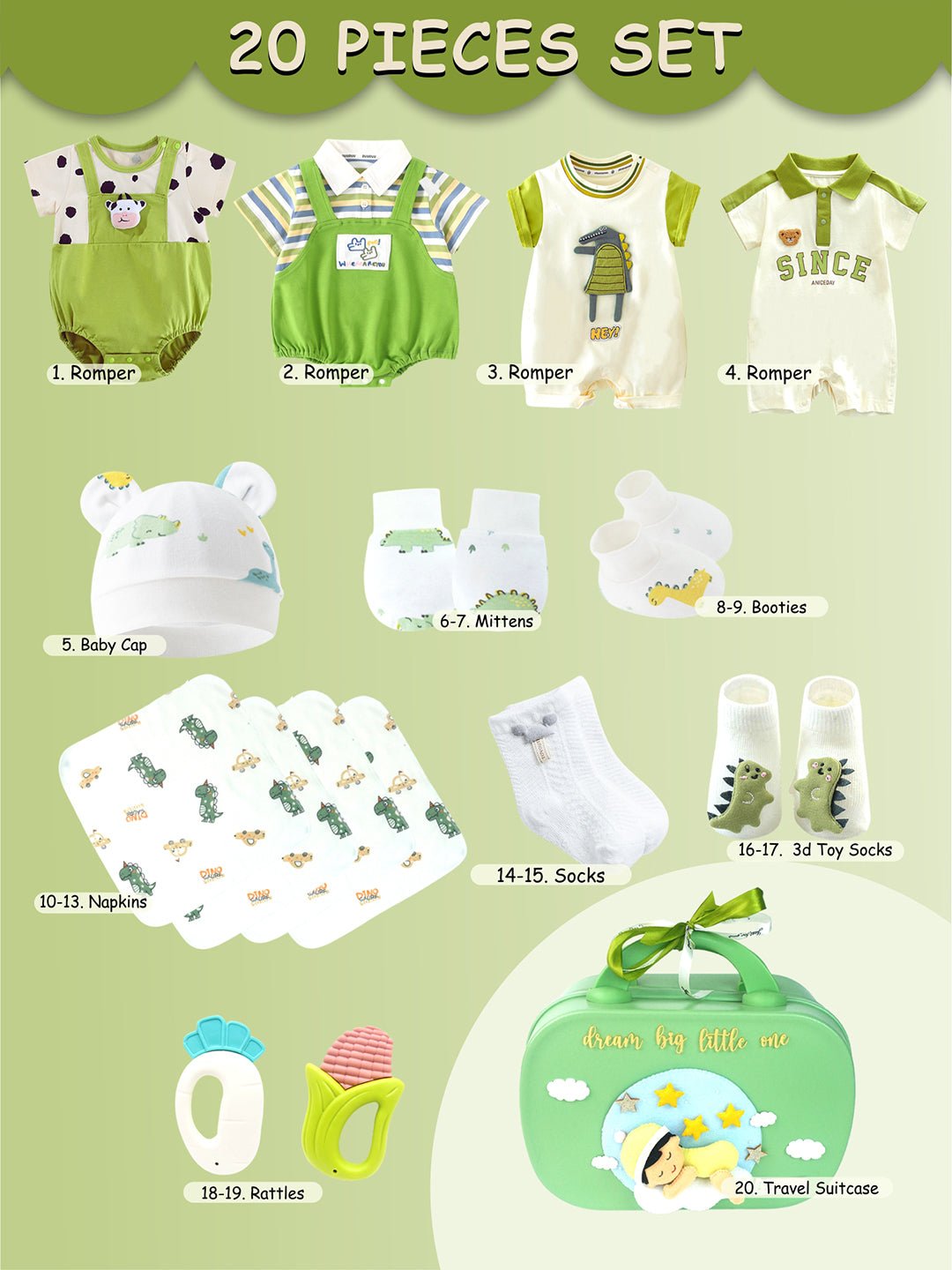 Little Surprise Box, 20 pcs Green Dream Big Baby Birthday Gift Hamper set for Baby with travelling suitcase - LSB - FSTBDAY - 20DRMBIGBABY