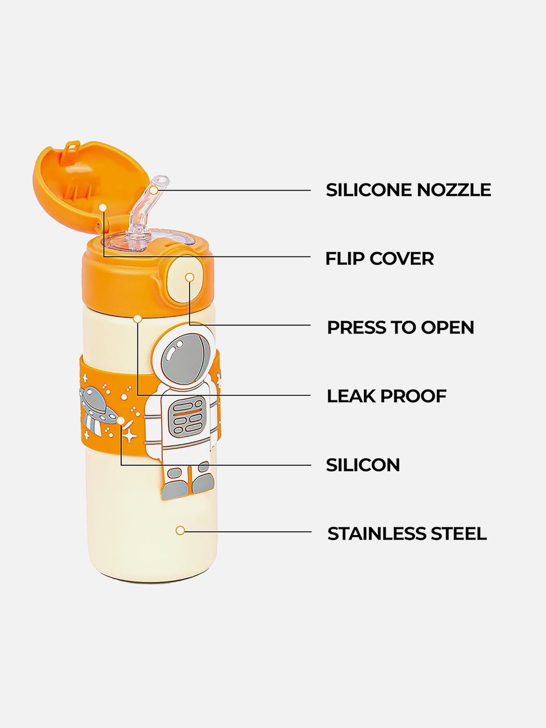 Little Surprise Box Astronaut, Stainless Steel Kids Water Bottle, 500 ml - LSB - WB - Orbandastrnt
