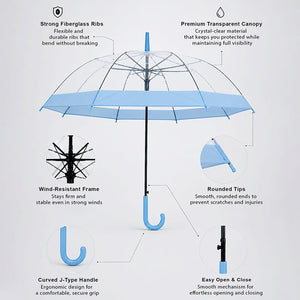 Little Surprise Box Blue Transparent Umbrella | The Mom Store - Monsoon Wear