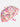 Little Surprise Box, Dome style Transparent Umbrella for Kids, 1 - 5years - LSB - UM - DOME - UNI - ICECRM