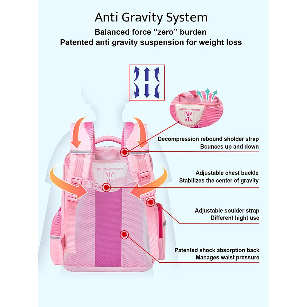 Little Surprise Box Flap Ergonomic Anti gravity Shock absorption School Backpack for Kids - LSB-BG-WHTPNKFLAP